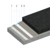 TRIFLEX AWS